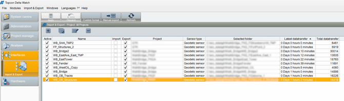 DW_Interfaces_Exports_censored